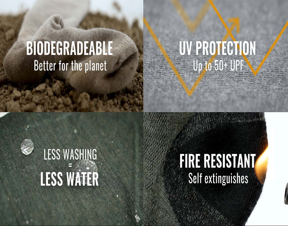 merino wool properties biodegradable uv protection less washing less water fire resistant anti odor anti microbial moisture wicking 