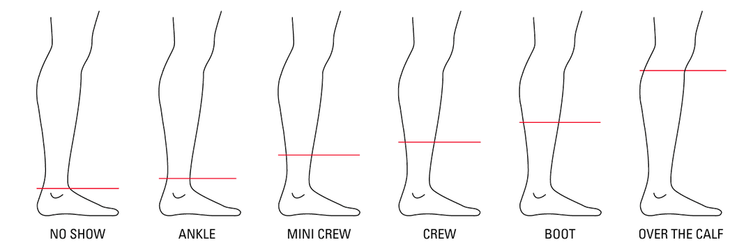 Sock height chart with transparent background. Red to mark where on the leg the sock come up to.